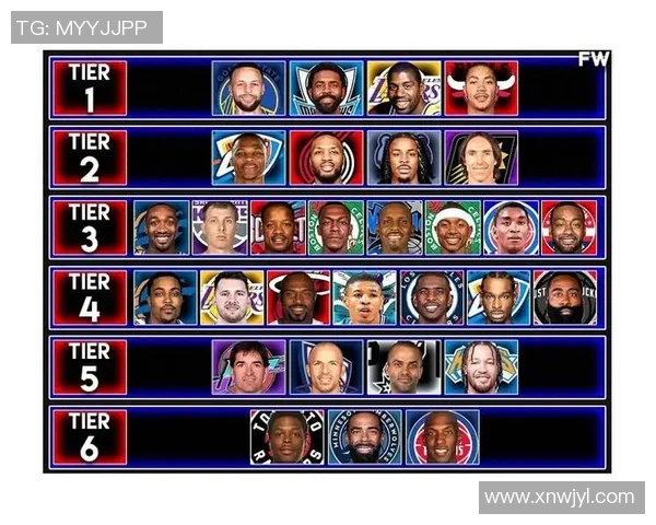 NBA历史最佳防守后卫的技术特点与数据表现深度解析