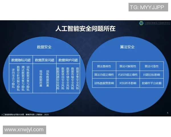 人工智能助力体育赛事数据分析与科学决策新趋势研究 人工智能助力体育赛事数据分析与科学决策新趋势研究