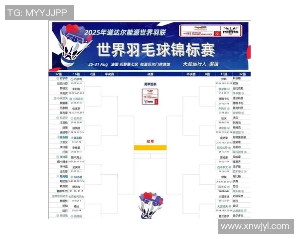 巴黎奥运资格赛最新形势解析各大强队出线难度与潜在黑马展望 巴黎奥运资格赛最新形势解析各大强队出线难度与潜在黑马展望