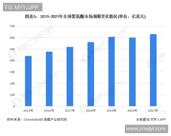 深度剖析篮球八卦现状与未来发展趋势全面预测