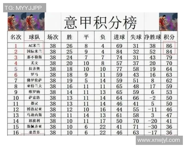 欧洲五大联赛最新积分榜全面解析 欧洲五大联赛最新积分榜全面解析