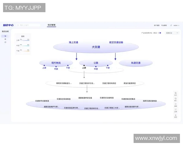 预测:篮网胜率几何?数据模型告诉你答案 预测:篮网胜率几何?数据模型告诉你答案
