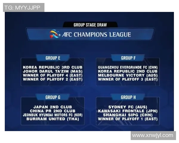 F1赛季技术规则变化对比赛策略影响