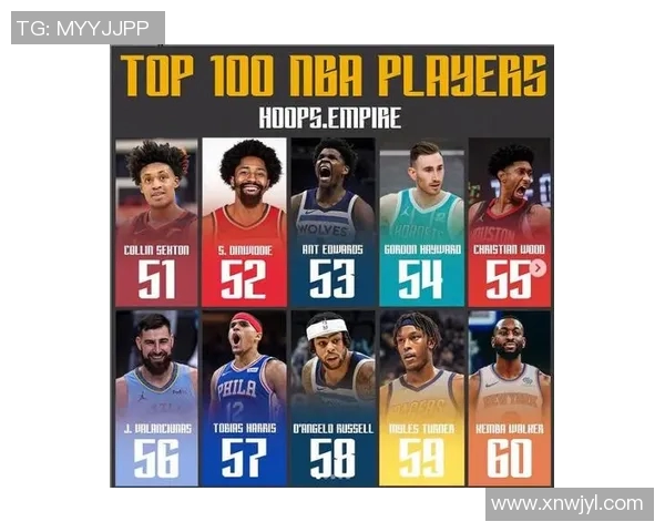 NBA球员伤病恢复及赛季影响评估