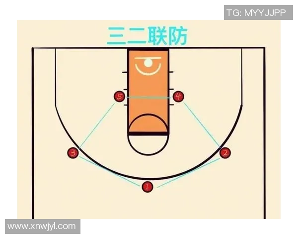 CBA球队防守战术分析及改进建议 CBA球队防守战术分析及改进建议